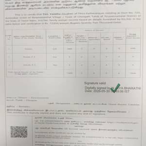 Income certificate