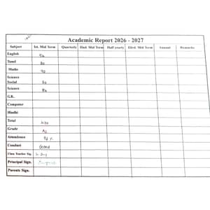 Marksheet