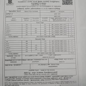 Marksheet