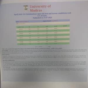 Marksheet