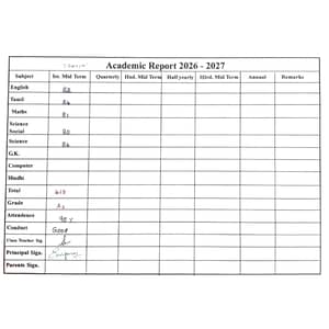 Marksheet