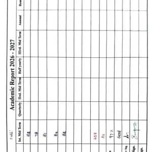 Marksheet