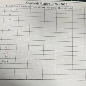 Marksheet
