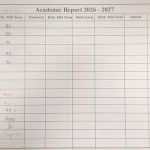 Marksheet