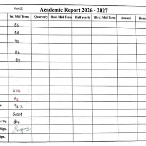 Marksheet