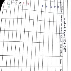 Marksheet