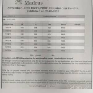 Marksheet