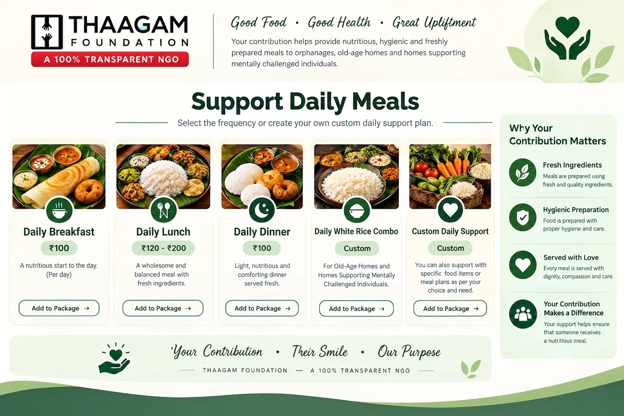 Daily meals